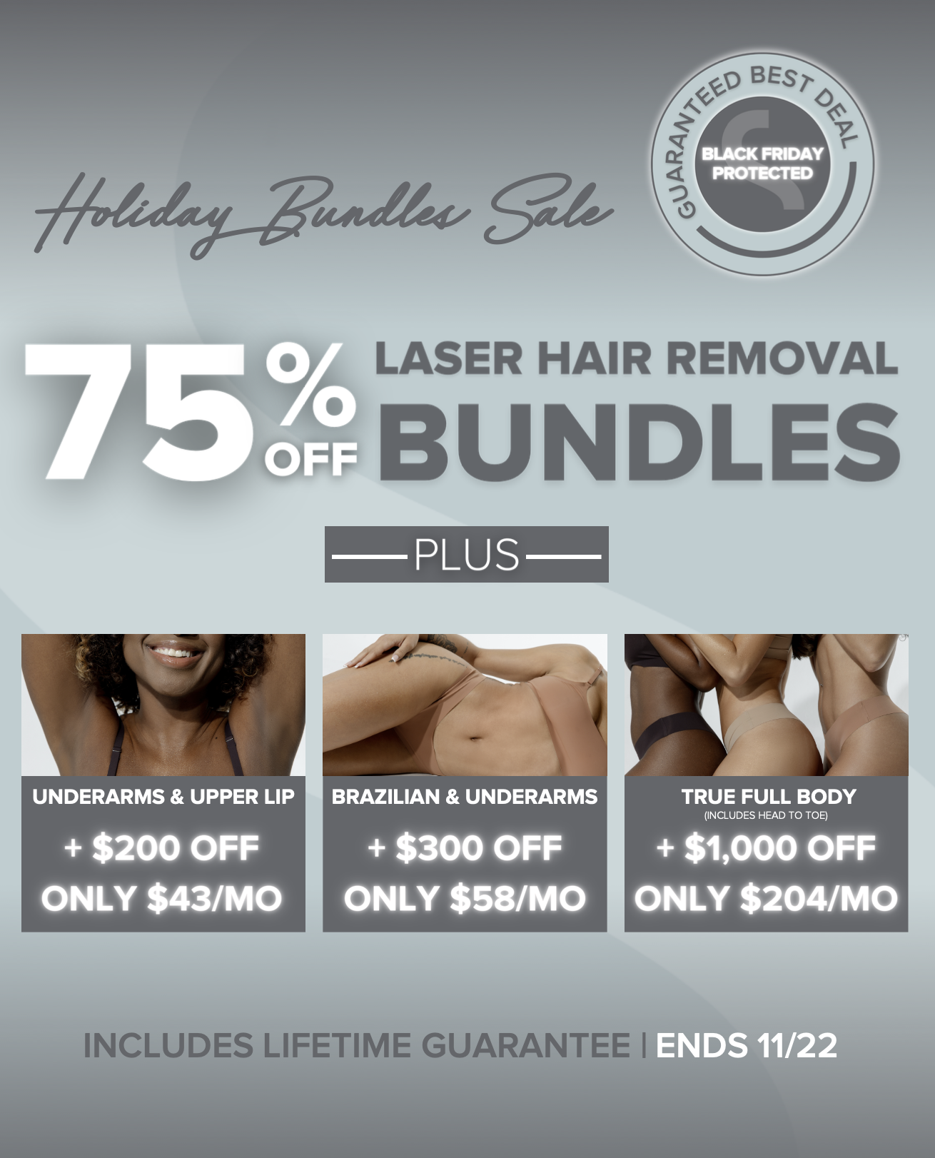 Holiday Bundles Sale flyer promoting 75% off laser hair removal bundles with a ‘Black Friday Protected’ guarantee badge. Three bundle options are shown: Underarms & Upper Lip with $200 off at $43/month, Brazilian & Underarms with $300 off at $58/month, and True Full Body (head to toe) with $1,000 off at $204/month. Includes a Lifetime Guarantee. Offer ends 11/22.